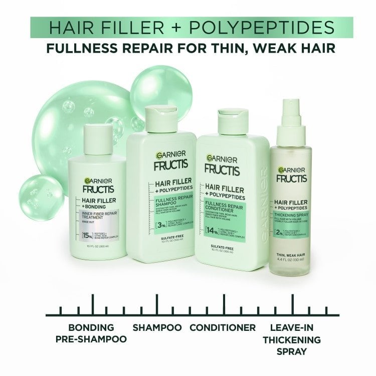 shampoo riparatore e volumizzante per capelli con riempitivo e polipeptidi