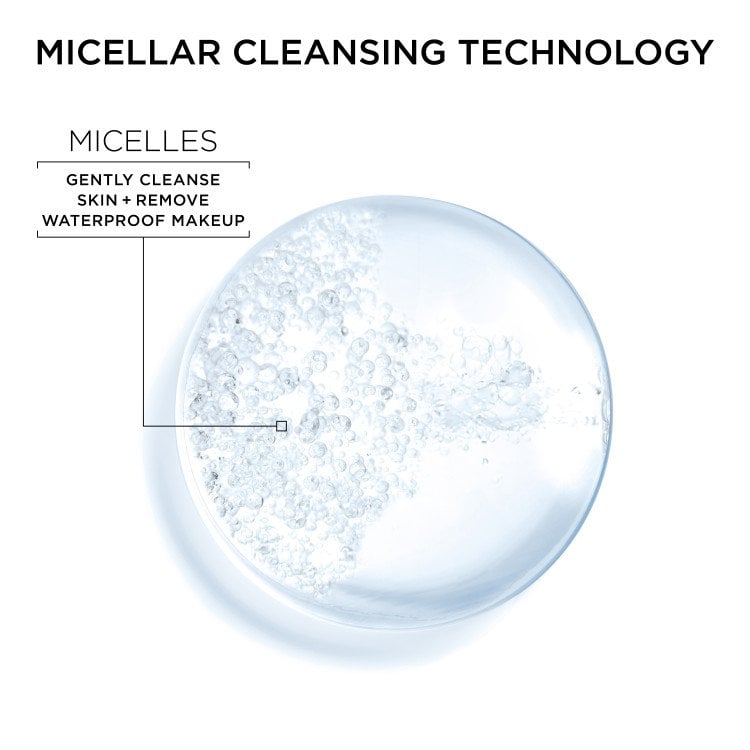 acqua micellare struccante tutto in uno waterproof
